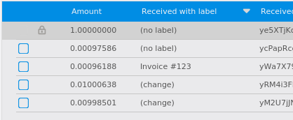 ../../../../_images/coin-selection-locked.png