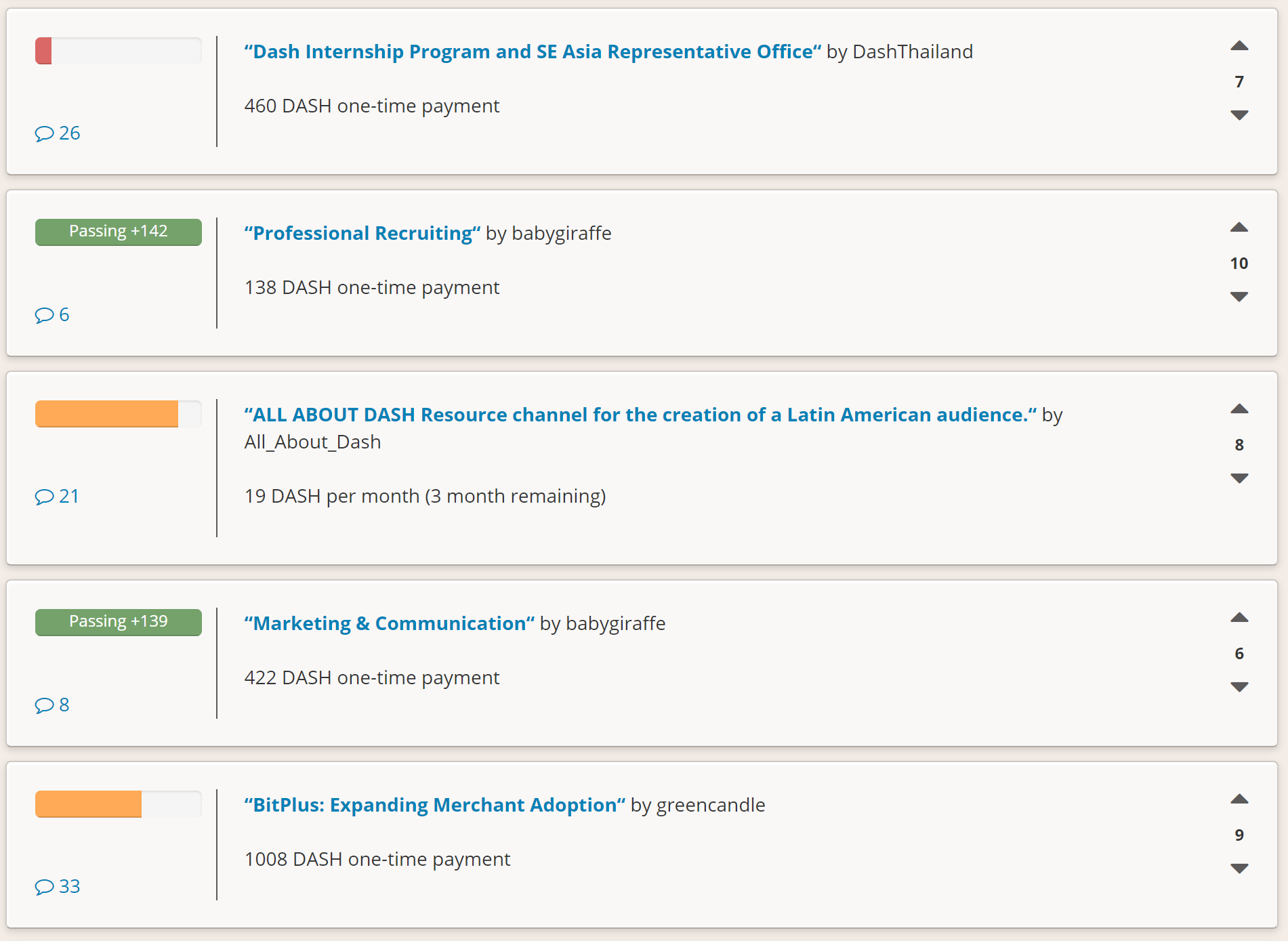 ../../../_images/governance-dashcentral.png